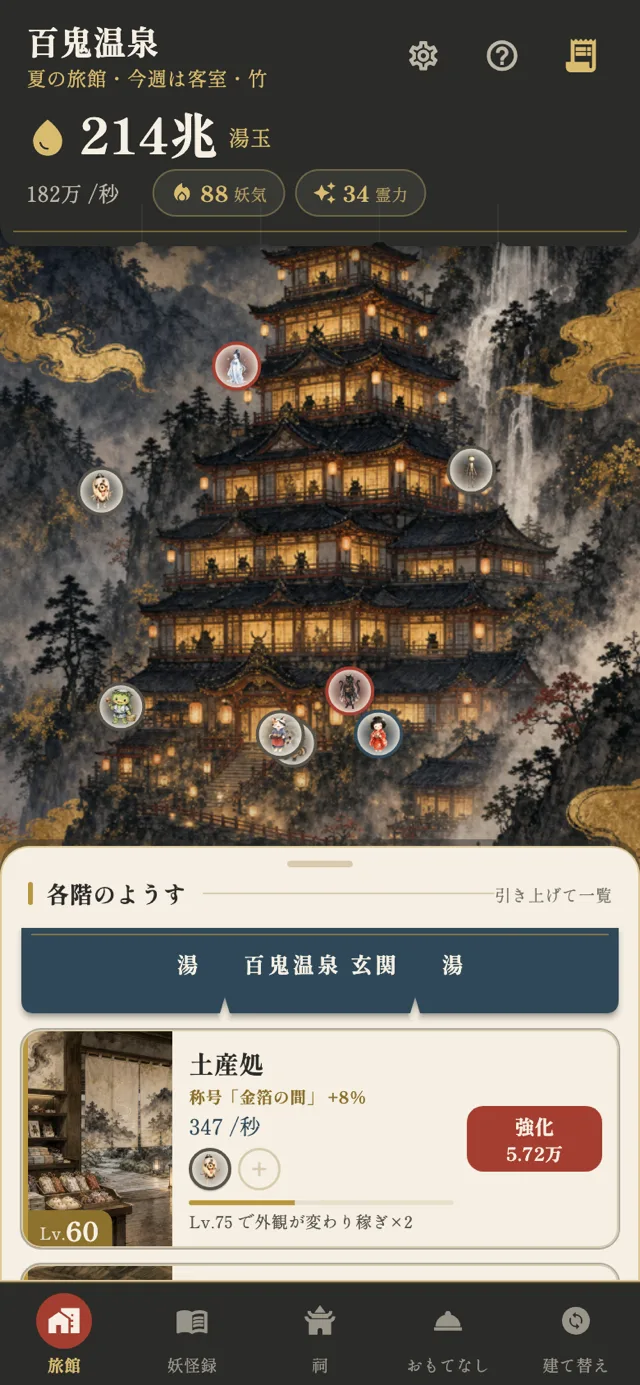 旅館画面。山肌に施設が縦に積み上がり、各フロアの収益が表示されている